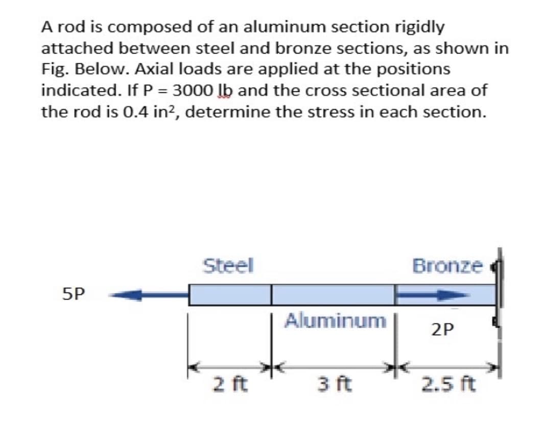 A rod is composed of an aluminum section rigidly
attached between steel and bronze sections, as shown in
Fig. Below. Axial loads are applied at the positions
indicated. If P = 3000 lb and the cross sectional area of
the rod is 0.4 in?, determine the stress in each section.
Steel
Bronze
5P
Aluminum
2P
2 ft
3 ft
2.5 ft
