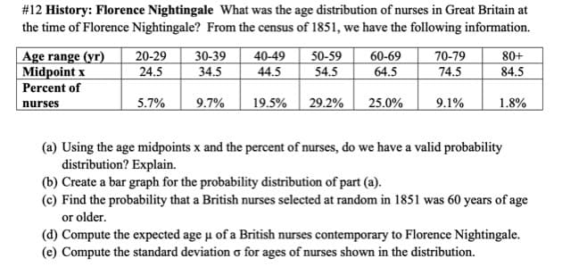 #12 History: Florence Nightingale What was the age distribution of nurses in Great Britain at
the time of Florence Nightingale? From the census of 1851, we have the following information.
Age range (yr)
Midpoint x
20-29
24.5
30-39
34.5
40-49
44.5
50-59
54.5
60-69
64.5
70-79
74.5
80+
84.5
Percent of
5.7%
9.7%
19.5%
29.2%
25.0%
9.1%
1.8%
nurses
(a) Using the age midpoints x and the percent of nurses, do we have a valid probability
distribution? Explain.
(b) Create a bar graph for the probability distribution of part (a).
(c) Find the probability that a British nurses selected at random in 1851 was 60 years of age
or older.
(d) Compute the expected age u of a British nurses contemporary to Florence Nightingale.
(e) Compute the standard deviation o for ages of nurses shown in the distribution.
