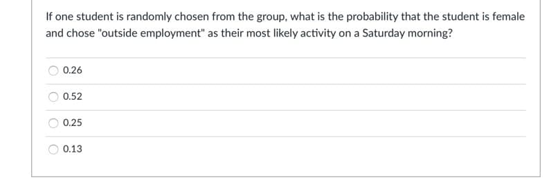 If one student is randomly chosen from the group, what is the probability that the student is female
and chose "outside employment" as their most likely activity on a Saturday morning?
0.26
0.52
0.25
0.13
