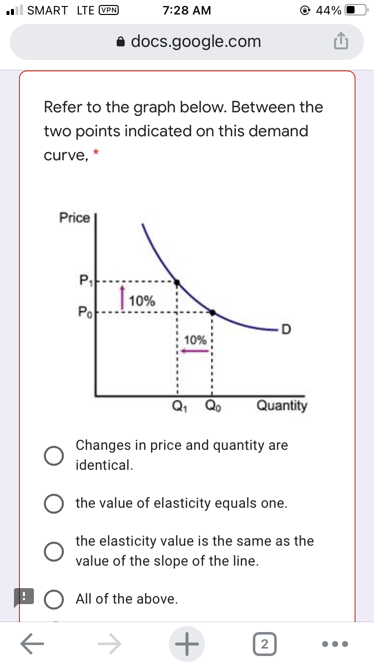 ll SMART LTE VPN
7:28 AM
© 44%
a docs.google.com
Refer to the graph below. Between the
two points indicated on this demand
curve, *
Price
PF
|10%
Po
10%
Q, Qo
Quantity
Changes in price and quantity are
identical.
the value of elasticity equals one.
the elasticity value is the same as the
value of the slope of the line.
PO All of the above.
2
