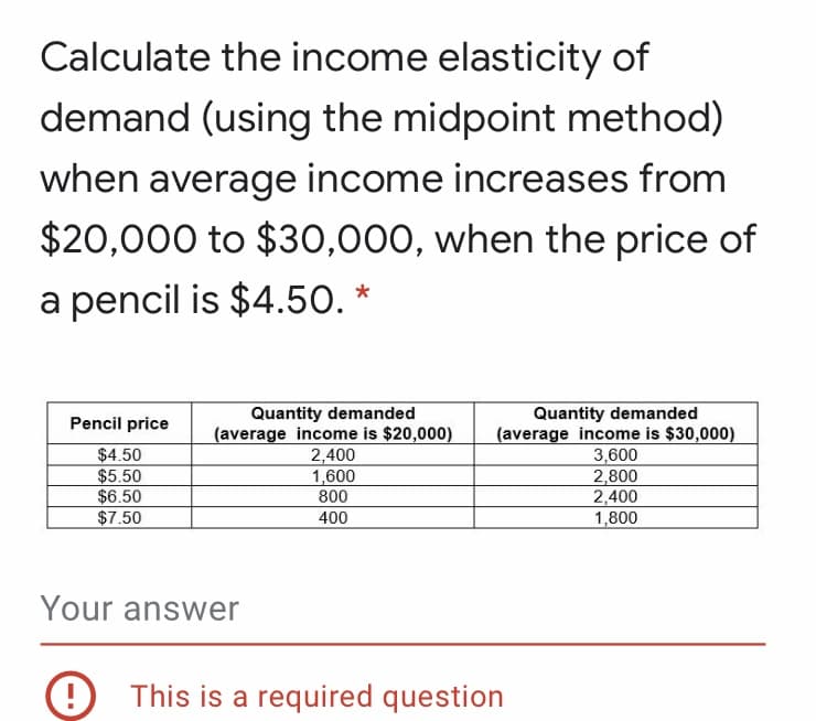 Calculate the income elasticity of
demand (using the midpoint method)
when average income increases from
$20,000 to $30,000, when the price of
a pencil is $4.50. *
Quantity demanded
(average income is $20,000)
2,400
1,600
800
Quantity demanded
(average income is $30,000)
3,600
2,800
2,400
1,800
Pencil price
$4.50
$5.50
$6.50
$7.50
400
Your answer
This is a required question
