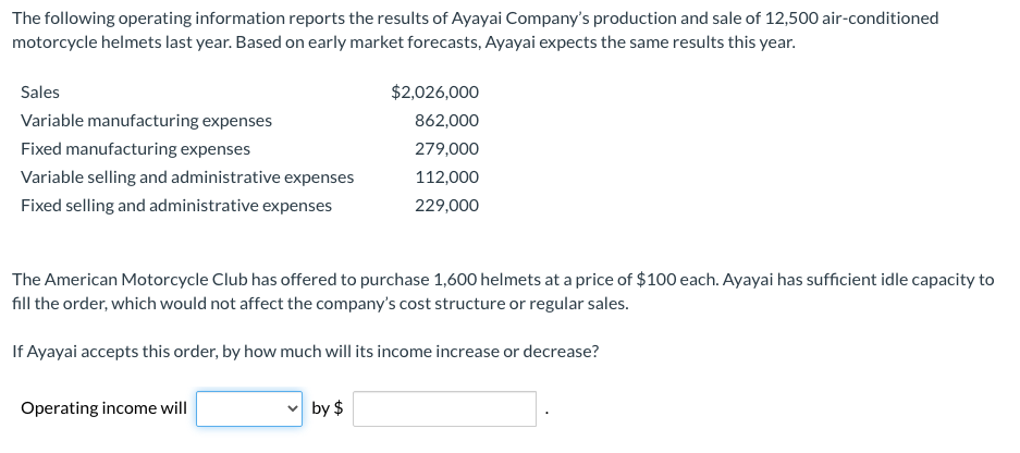 The following operating information reports the results of Ayayai Company's production and sale of 12,500 air-conditioned
motorcycle helmets last year. Based on early market forecasts, Ayayai expects the same results this year.
Sales
$2,026,000
Variable manufacturing expenses
862,000
Fixed manufacturing expenses
279,000
Variable selling and administrative expenses
112,000
Fixed selling and administrative expenses
229,000
The American Motorcycle Club has offered to purchase 1,600 helmets at a price of $100 each. Ayayai has sufficient idle capacity to
fill the order, which would not affect the company's cost structure or regular sales.
If Ayayai accepts this order, by how much will its income increase or decrease?
Operating income will
by $
