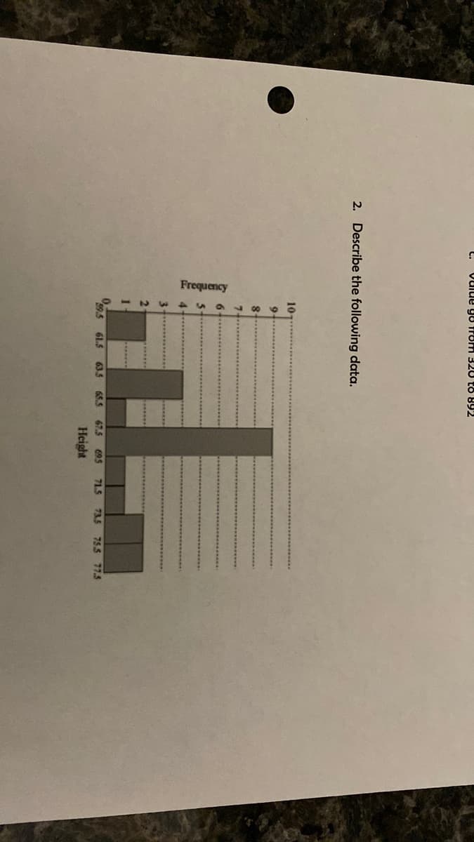 Frequency
L.
Vulue yu Trom 320 to 892
2. Describe the following data.
10
7-
6.
3.
2
61.5
63.5
65.5
67.5
695
71.5
73.5
75.5 77.5
Height

