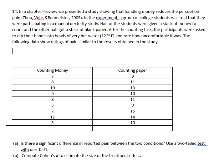 14. In a chapter Preview we presented a study showing that handling money reduces the perception
pain (Zhou, Vohs &Baumeister, 2009). In the experiment a group of college students was told that they
were participating in a manual dexterity study. Half of the students were given a stack of money to
count and the other half got a stack of blank paper. After the counting task, the participants were asked
to dip their hands into bowls of very hot water (122° F) and rate how uncomfortable it was. The
following data show ratings of pain similar to the results obtained in the study.
|
Counting Money
Counting paper
7
8
11
10
13
10
8
11
7
15
12
14
5
10
(a) Is there a significant difference in reported pain between the two conditions? Use a two-tailed test
with a = 0.01.
(b) Compute Cohen's d to estimate the size of the treatment effect.
wwww
