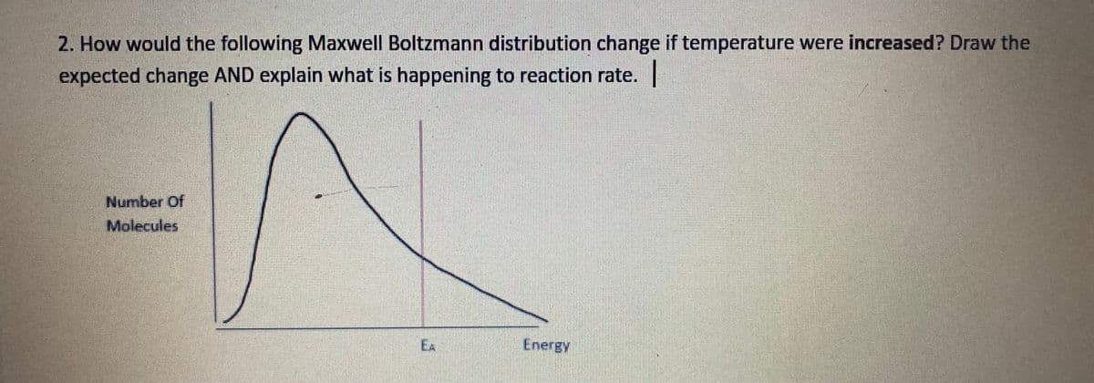 2. How would the following Maxwell Boltzmann distribution change if temperature were increased? Draw the
expected change AND explain what is happening to reaction rate.
Number Of
Molecules
EA
Energy
