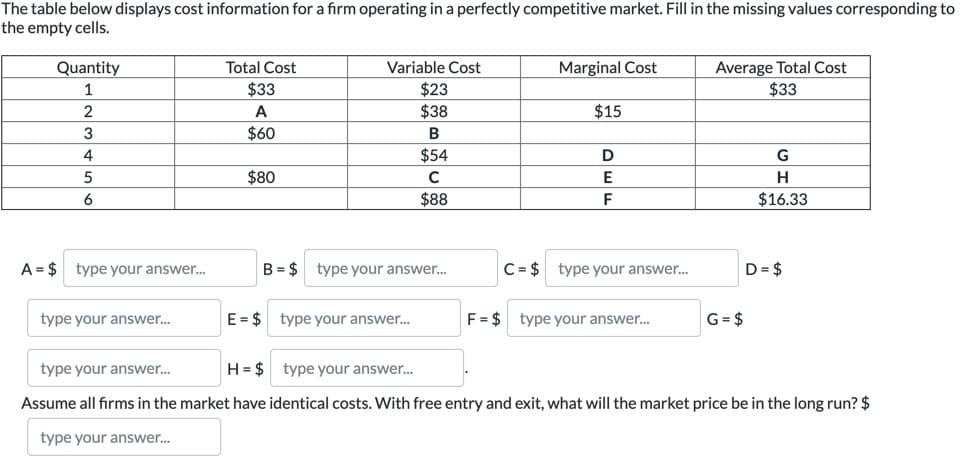 The table below displays cost information for a firm operating in a perfectly competitive market. Fill in the missing values corresponding to
the empty cells.
Average Total Cost
$33
Quantity
Total Cost
Variable Cost
Marginal Cost
1
$33
$23
A
$38
$15
3
$60
В
4
$54
D
G
$80
H
6
$88
F
$16.33
A = $
type your answer..
B = $
type your answer..
C= $ type your answer.
D = $
type your answer..
E = $ type your answer...
F = $ type your answer.
G = $
type your answer.
H = $ type your answer..
Assume all firms in the market have identical costs. With free entry and exit, what will the market price be in the long run? $
type your answer.
