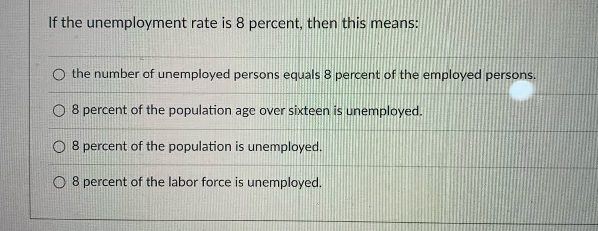 If the unemployment rate is 8 percent, then this means:
the number of unemployed persons equals 8 percent of the employed persons.
8 percent of the population age over sixteen is unemployed.
O 8 percent of the population is unemployed.
O 8 percent of the labor force is unemployed.
