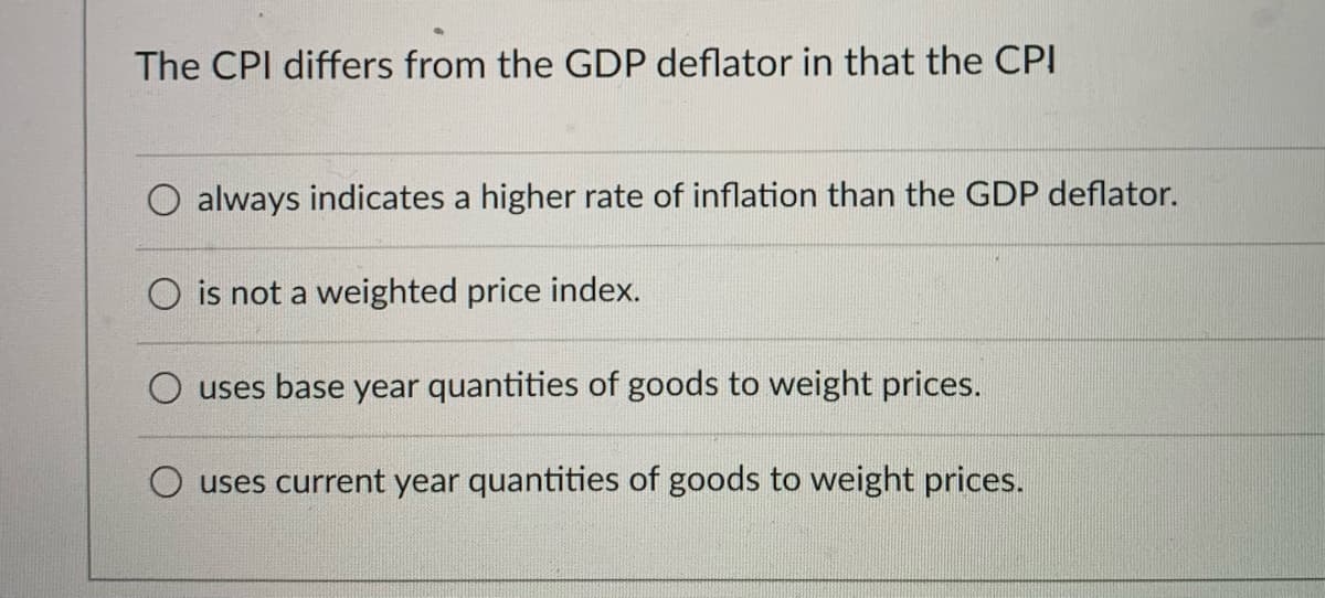 The CPI differs from the GDP deflator in that the CPI
O always indicates a higher rate of inflation than the GDP deflator.
O is not a weighted price index.
O uses base year quantities of goods to weight prices.
O uses current year quantities of goods to weight prices.
