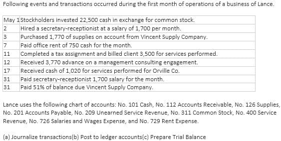 Following events and transactions occurred during the first month of operations of a business of Lance.
May 1 Stockholders invested 22,500 cash in exchange for common stock.
2
Hired a secretary-receptionist
at a salary of 1,700 per month.
3 Purchased 1,770 of supplies on account from Vincent Supply Company.
Paid office rent of 750 cash for the month.
7
11
Completed a tax assignment and billed client 3,500 for services performed.
Received 3,770 advance on a management consulting engagement.
12
17
Received cash of 1,020 for services performed for Orville Co.
31
Paid secretary-receptionist 1,700 salary for the month.
31 Paid 51% of balance due Vincent Supply Company.
Lance uses the following chart of accounts: No. 101 Cash, No. 112 Accounts Receivable, No. 126 Supplies,
No. 201 Accounts Payable, No. 209 Unearned Service Revenue, No. 311 Common Stock, No. 400 Service
Revenue, No. 726 Salaries and Wages Expense, and No. 729 Rent Expense.
(a) Journalize transactions(b) Post to ledger accounts (c) Prepare Trial Balance