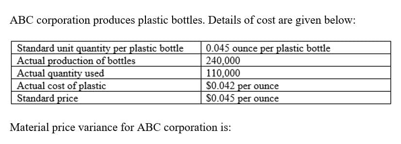 ABC corporation produces plastic bottles. Details of cost are given below:
Standard unit quantity per plastic bottle
Actual production of bottles
Actual quantity used
Actual cost of plastic
Standard price
0.045 ounce per plastic bottle
240,000
110,000
$0.042 per ounce
$0.045 per ounce
Material price variance for ABC corporation is:
