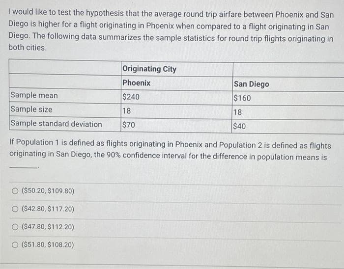 I would like to test the hypothesis that the average round trip airfare between Phoenix and San
Diego is higher for a flight originating in Phoenix when compared to a flight originating in San
Diego. The following data summarizes the sample statistics for round trip flights originating in
both cities.
Originating City
Phoenix
San Diego
Sample mean
$240
$160
Sample size
18
18
Sample standard deviation
$70
$40
If Population 1 is defined as flights originating in Phoenix and Population 2 is defined as flights
originating in San Diego, the 90% confidence interval for the difference in population means is
O ($50.20, $109.80)
O ($42.80, $117.20)
($47.80, $112.20)
O ($51.80, $108.20)
