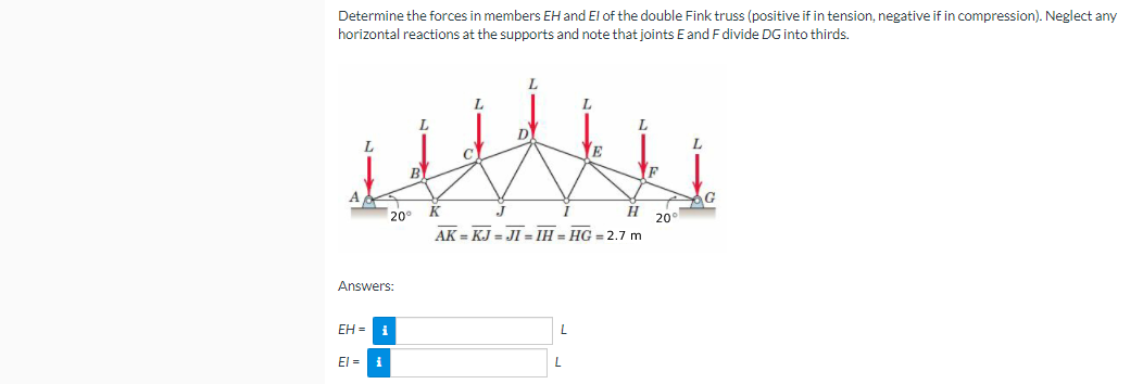 Determine the forces in members EH and El of the double Fink truss (positive if in tension, negative if in compression). Neglect any
horizontal reactions at the supports and note that joints E and F divide DG into thirds.
L.
D
L
L.
E
L.
B
F
20°
K
J
20.
AK = KJ = JI = IH = HG = 2.7 m
Answers:
EH = i
El =
