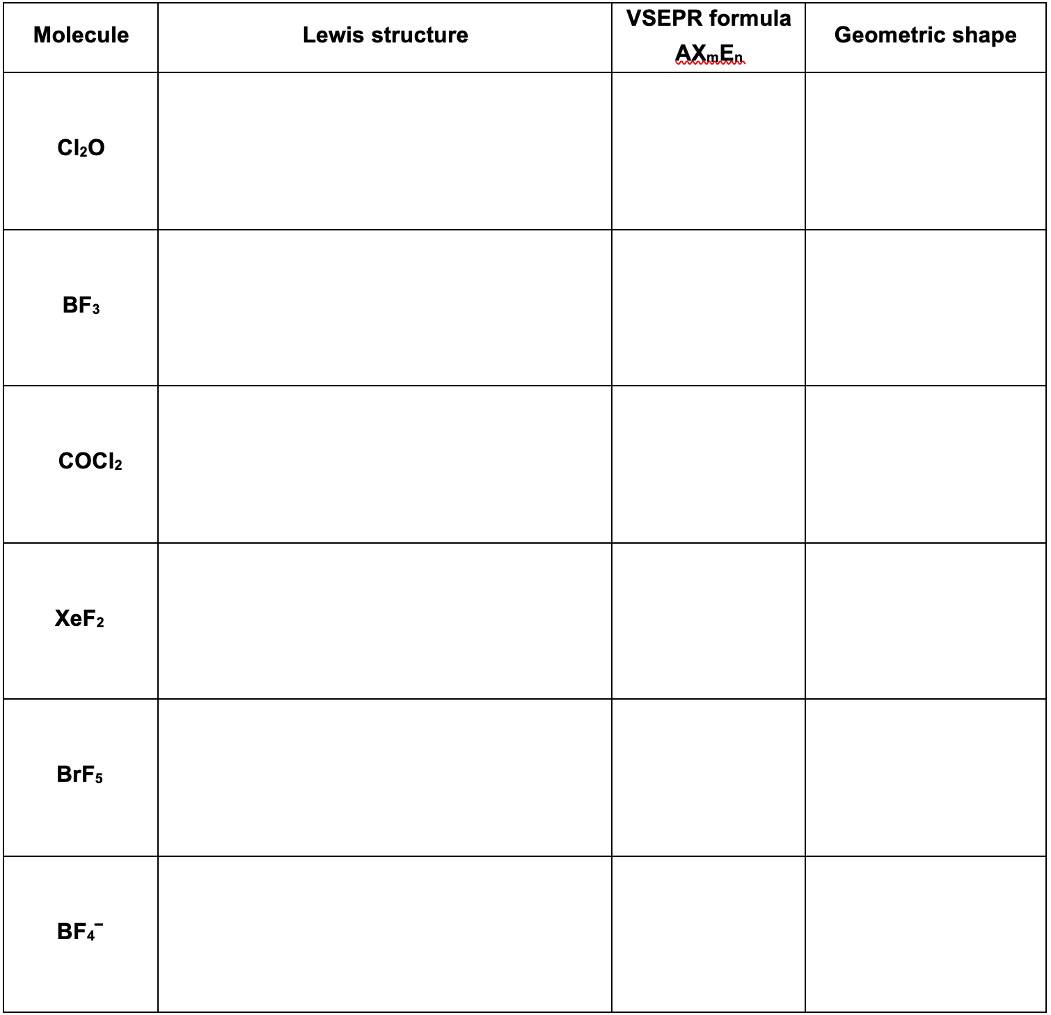 VSEPR formula
Molecule
Lewis structure
Geometric shape
AXmEn
Cl20
BF3
COC22
XeF2
BrF5
BF4
