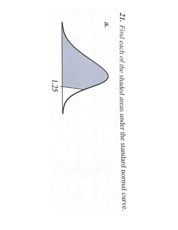 21. Find each of the shaded areas under the standard normal curve.
а.
1.25
