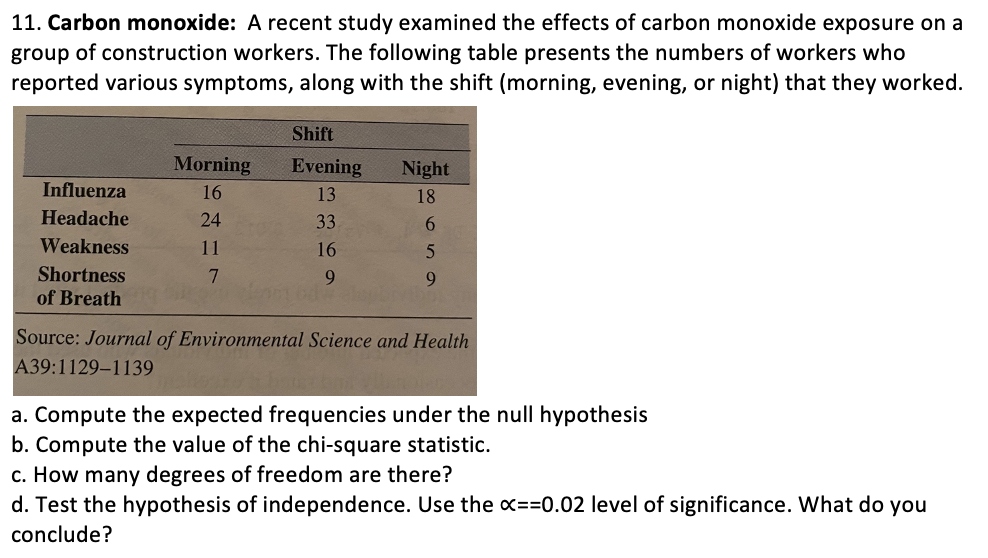 11. Carbon monoxide: A recent study examined the effects of carbon monoxide exposure on a
group of construction workers. The following table presents the numbers of workers who
reported various symptoms, along with the shift (morning, evening, or night) that they worked.
Shift
Morning
Evening
Night
Influenza
16
13
18
Headache
24
33
6.
Weakness
11
16
Shortness
9.
9.
of Breath
Source: Journal of Environmental Science and Health
A39:1129–1139
a. Compute the expected frequencies under the null hypothesis
b. Compute the value of the chi-square statistic.
c. How many degrees of freedom are there?
d. Test the hypothesis of independence. Use the x==0.02 level of significance. What do you
conclude?
