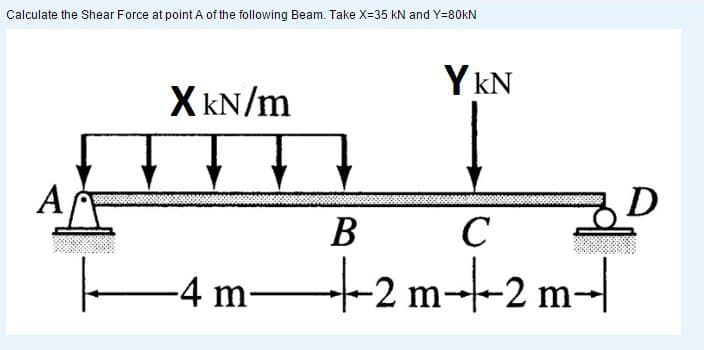 Calculate the Shear Force at point A of the following Beam. Take X=35 kN and Y=80KN
YKN
X kN/m
A,
D
В
C
-4 m-2 m--2 m-|
