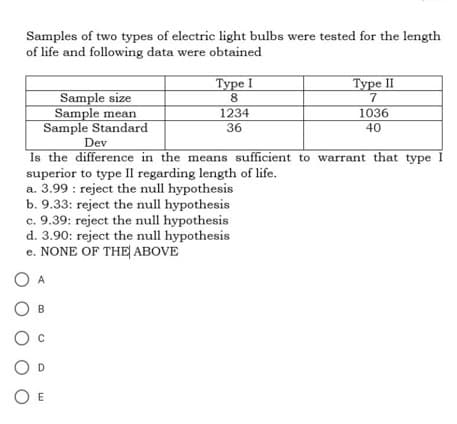 Samples of two types of electric light bulbs were tested for the length
of life and following data were obtained
Type I
8
1234
Type II
7
Sample size
Sample mean
Sample Standard
1036
36
40
Dev
Is the difference in the means sufficient to warrant that type I
superior to type II regarding length of life.
a. 3.99: reject the null hypothesis
b. 9.33: reject the null hypothesis
c. 9.39: reject the null hypothesis
d. 3.90: reject the null hypothesis
e. NONE OF THE ABOVE
O A
OB
O C
O D
O E