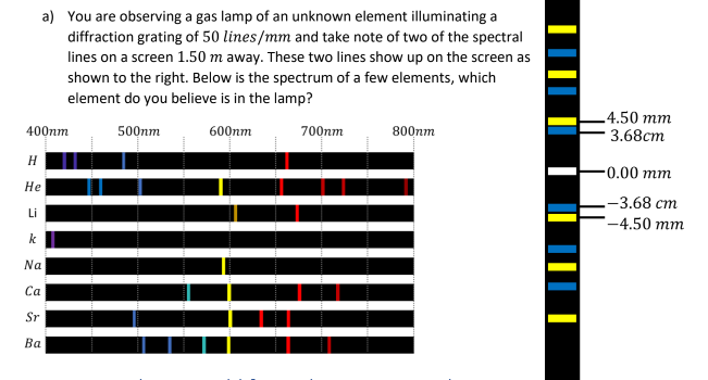 a) You are observing a gas lamp of an unknown element illuminating a
diffraction grating of 50 lines/mm and take note of two of the spectral
lines on a screen 1.50 m away. These two lines show up on the screen as
shown to the right. Below is the spectrum of a few elements, which
element do you believe is in the lamp?
500nm
600nm
400nm
H
He
Li
k
Na
Ca
Sr
Ba
700nm
800nm
-4.50 mm
3.68cm
-0.00 mm
--3.68 cm
-4.50 mm