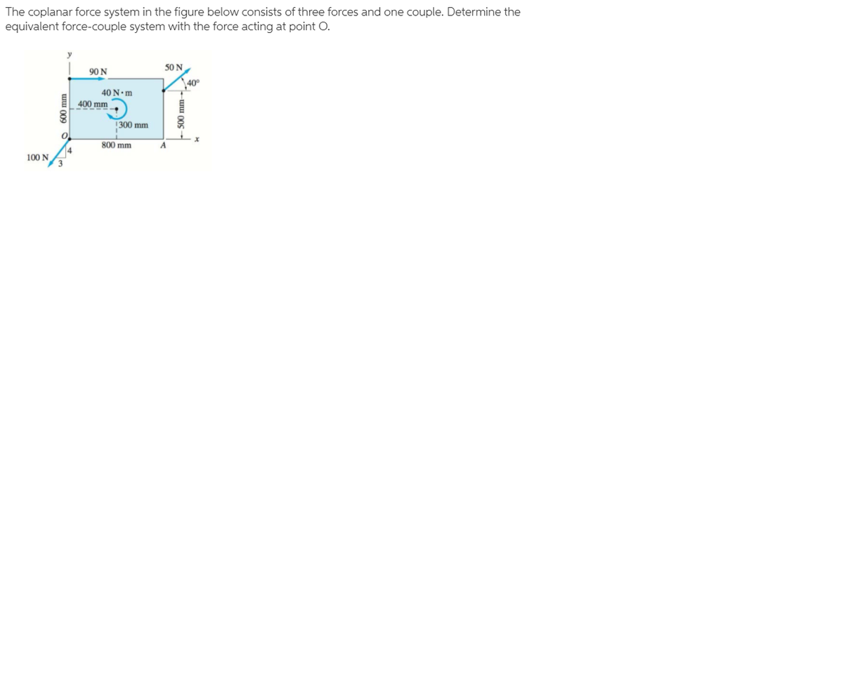 The coplanar force system in the figure below consists of three forces and one couple. Determine the
equivalent force-couple system with the force acting at point O.
50 N
90 N
40
40 N•m
400 mm
1300 mm
800 mm
A
14
100 N
500 mm-

