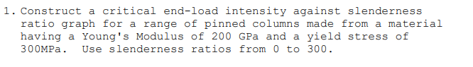 1. Construct a critical end-load intensity against slenderness
ratio graph for a range of pinned columns made from a material
having a Young's Modulus of 200 GPa and a yield stress of
Use slenderness ratios from 0 to 300.
30ОMPа.
