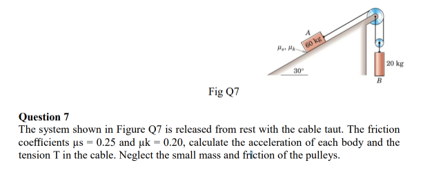 60 kg
20 kg
30
B
Fig Q7
Question 7
The system shown in Figure Q7 is released from rest with the cable taut. The friction
coefficients us = 0.25 and µk = 0.20, calculate the acceleration of each body and the
tension T in the cable. Neglect the small mass and friction of the pulleys.
