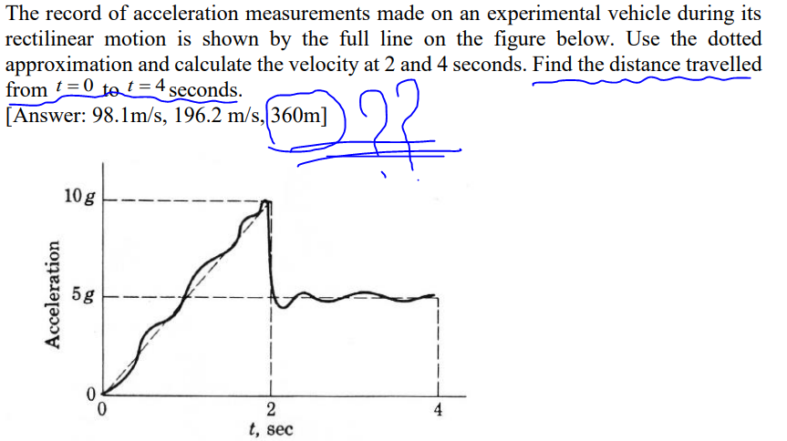 The record of acceleration measurements made on an experimental vehicle during its
rectilinear motion is shown by the full line on the figure below. Use the dotted
approximation and calculate the velocity at 2 and 4 seconds. Find the distance travelled
from =0 tot =4 seconds.
[Answer: 98.1m/s, 196.2 m/s, 360m]
10 g
5g
t, sec
Acceleration
4,
