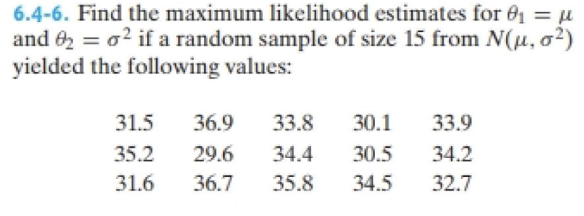 6.4-6. Find the maximum likelihood estimates for 0₁ = μ
and 2 o² if a random sample of size 15 from N(u,0²)
yielded the following values:
31.5
36.9
35.2 29.6 34.4
31.6 36.7
33.8 30.1
30.5
35.8 34.5
33.9
34.2
32.7