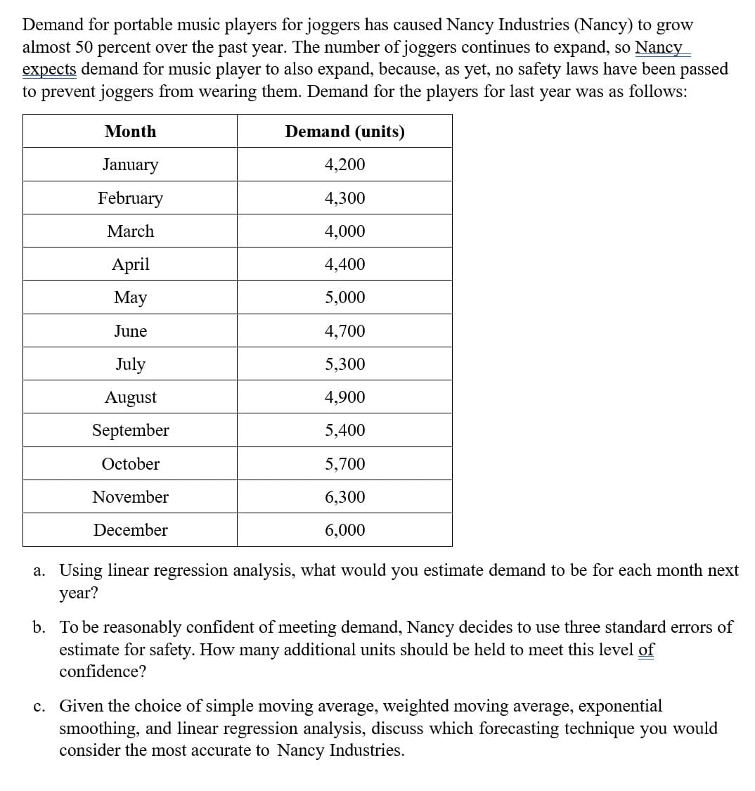 Demand for portable music players for joggers has caused Nancy Industries (Nancy) to grow
almost 50 percent over the past year. The number of joggers continues to expand, so Nancy
expects demand for music player to also expand, because, as yet, no safety laws have been passed
to prevent joggers from wearing them. Demand for the players for last year was as follows:
Month
Demand (units)
January
4,200
February
4,300
March
4,000
April
4,400
Мay
5,000
June
4,700
July
5,300
August
4,900
September
5,400
October
5,700
November
6,300
December
6,000
a. Using linear regression analysis, what would you estimate demand to be for each month next
year?
b. To be reasonably confident of meeting demand, Nancy decides to use three standard errors of
estimate for safety. How many additional units should be held to meet this level of
confidence?
c. Given the choice of simple moving average, weighted moving average, exponential
smoothing, and linear regression analysis, discuss which forecasting technique you would
consider the most accurate to Nancy Industries.

