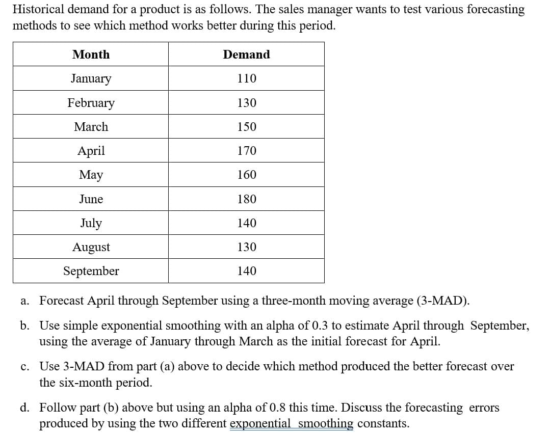 Historical demand for a product is as follows. The sales manager wants to test various forecasting
methods to see which method works better during this period.
Month
Demand
January
110
February
130
March
150
April
170
May
160
June
180
July
140
August
130
September
140
a. Forecast April through September using a three-month moving average (3-MAD).
b. Use simple exponential smoothing with an alpha of 0.3 to estimate April through September,
using the average of January through March as the initial forecast for April.
c. Use 3-MAD from part (a) above to decide which method produced the better forecast over
the six-month period.
d. Follow part (b) above but using an alpha of 0.8 this time. Discuss the forecasting errors
produced by using the two different exponential smoothing constants.
