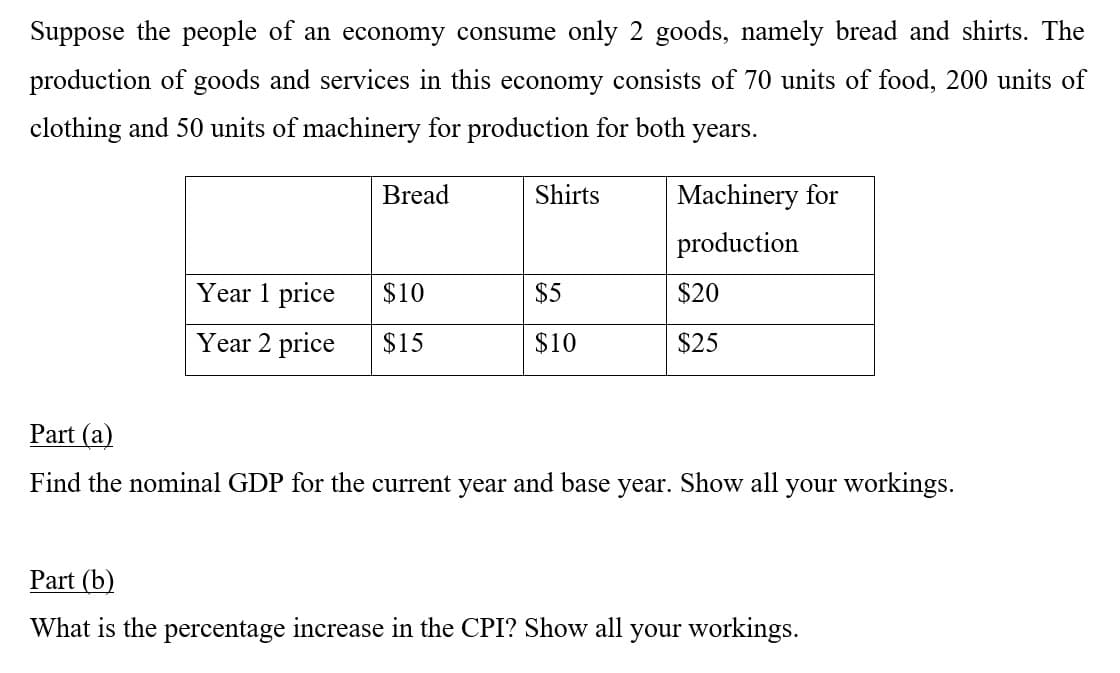 Suppose the people of an economy consume only 2 goods, namely bread and shirts. The
production of goods and services in this economy consists of 70 units of food, 200 units of
clothing and 50 units of machinery for production for both
years.
Bread
Shirts
Machinery for
production
Year 1 price
$10
$5
$20
Year 2 price
$15
$10
$25
Part (a)
Find the nominal GDP for the current year and base
year.
Show all your workings.
Part (b)
What is the percentage increase in the CPI? Show all your workings.
