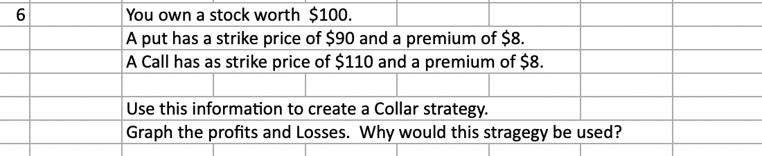 You own a stock worth $100.
A put has a strike price of $90 and a premium of $8.
A Call has as strike price of $110 and a premium of $8.
Use this information to create a Collar strategy.
Graph the profits and Losses. Why would this stragegy be used?
