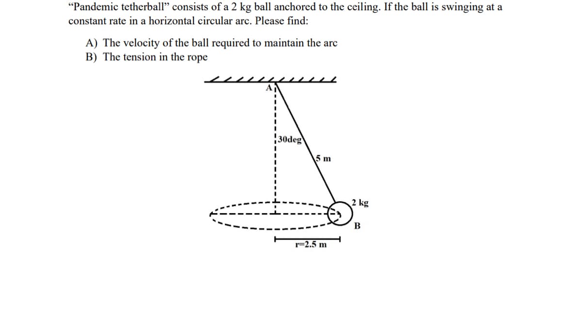 "Pandemic tetherball" consists of a 2 kg ball anchored to the ceiling. If the ball is swinging at a
constant rate in a horizontal circular arc. Please find:
A) The velocity of the ball required to maintain the arc
B) The tension in the rope
А
30deg
5 m
2 kg
B
r=2.5 m
