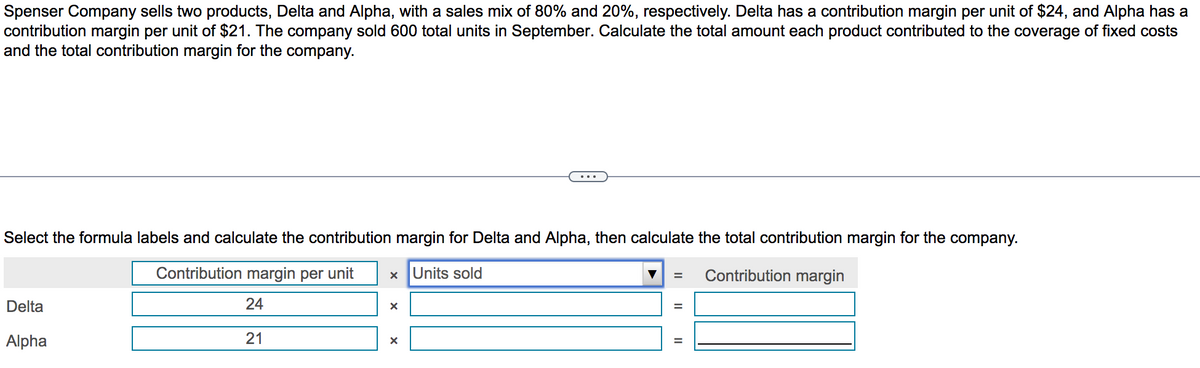 Spenser Company sells two products, Delta and Alpha, with a sales mix of 80% and 20%, respectively. Delta has a contribution margin per unit of $24, and Alpha has a
contribution margin per unit of $21. The company sold 600 total units in September. Calculate the total amount each product contributed to the coverage of fixed costs
and the total contribution margin for the company.
Select the formula labels and calculate the contribution margin for Delta and Alpha, then calculate the total contribution margin for the company.
Delta
Alpha
Contribution margin per unit
x Units sold
24
21
×
=
Contribution margin