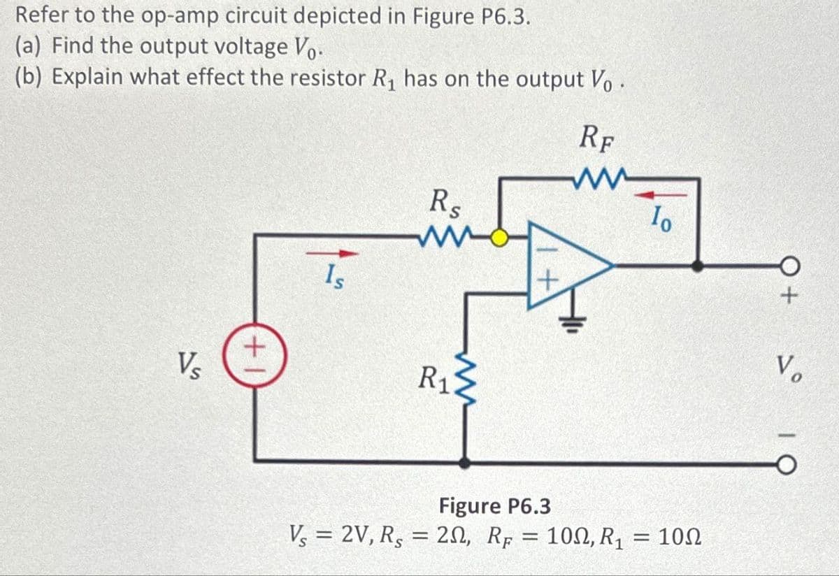 Refer to the op-amp circuit depicted in Figure P6.3.
(a) Find the output voltage Vo.
(b) Explain what effect the resistor R₁ has on the output Vo
Vs
+
RF
www
RS
Io
+
+
Is
Vo
R1
Figure P6.3
Vs = 2V, R, = 20, R = 100, R₁ = 100
10Ω
