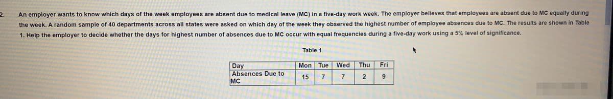 2.
An employer wants to know which days of the week employees are absent due to medical leave (MC) in a five-day work week. The employer believes that employees are absent due to MC equally during
the week. A random sample of 40 departments across all states were asked on which day of the week they observed the highest number of employee absences due to MC. The results are shown in Table
1. Help the employer to decide whether the days for highest number of absences due to MC occur with equal frequencies during a five-day work using a 5% level of significance.
Table 1
Mon Tue
Wed
Thu
Fri
Day
Absences Due to
MC
15
7
7
2
9.
