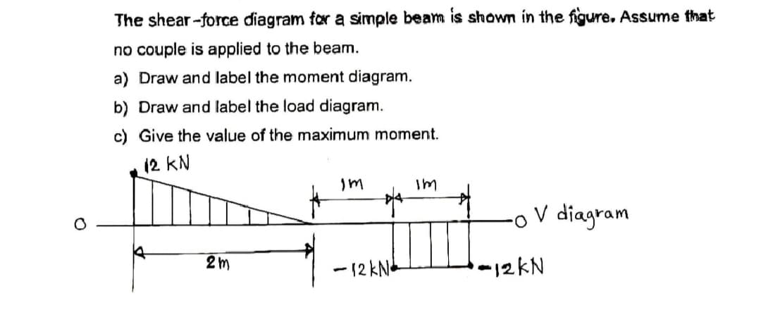 The shear-force diagram for a simple beam is shown in the figure. Assume that
no couple is applied to the beam.
a) Draw and label the moment diagram.
b) Draw and label the load diagram.
c) Give the value of the maximum moment.
12 kN
im
-o V diagram
2 m
- 12 kN
12KN
