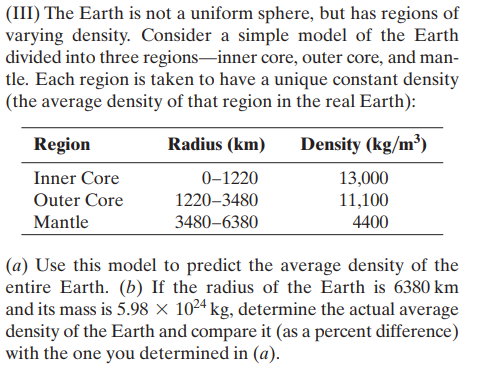 (III) The Earth is not a uniform sphere, but has regions of
varying density. Consider a simple model of the Earth
divided into three regions-inner core, outer core, and man-
tle. Each region is taken to have a unique constant density
(the average density of that region in the real Earth):
Region
Radius (km)
Density (kg/m³)
Inner Core
0-1220
13,000
Outer Core
1220–3480
11,100
Mantle
3480–6380
4400
(a) Use this model to predict the average density of the
entire Earth. (b) If the radius of the Earth is 6380 km
and its mass is 5.98 × 1024 kg, determine the actual average
density of the Earth and compare it (as a percent difference)
with the one you determined in (a).
