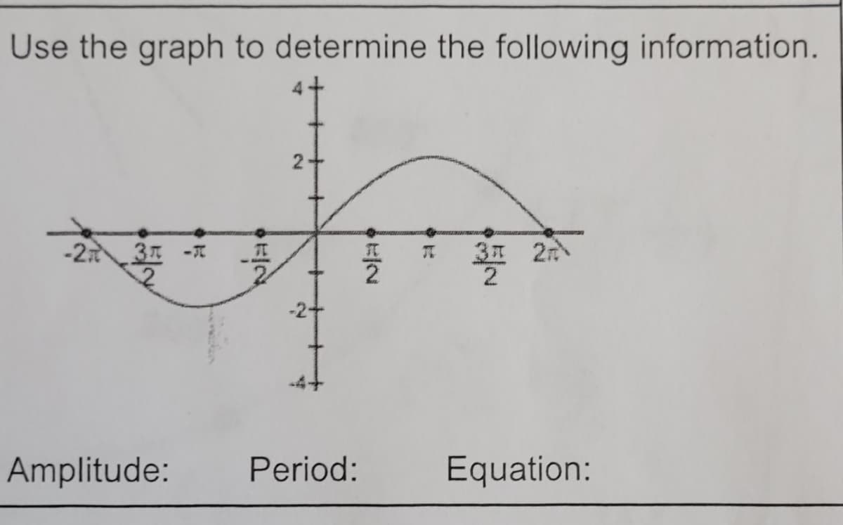 Use the graph to determine the following information.
-2 3 -
3 2
Equation:
Amplitude:
wa
2
Period:
EN
SE