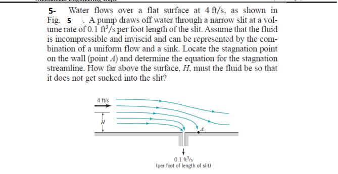 Water flows over a flat surface at 4 ft/s, as shown in
Fig. 5 . A pump draws off water through a narrow slit at a vol-
ume rate of 0.1 ft/s per foot length of the slit. Assume that the fluid
is incompressible and inviscid and can be represented by the com-
bination of a uniform flow and a sink. Locate the stagnation point
on the wall (point A) and determine the equation for the stagnation
streamline. How far above the surface, H, must the fluid be so that
it does not get sucked into the slit?
5-
4 ft/s
0.1 ftls
(per foot of length of slit)
