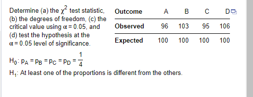 Determine (a) the x² test statistic,
(b) the degrees of freedom, (c) the
critical value using a = 0.05, and
(d) test the hypothesis at the
x = 0.05 level of significance.
1
Outcome
Observed
Expected
A B C
96 103
95 106
100 100 100 100
Ho: PA PB = Pc =PD=4
H₁: At least one of the proportions is different from the others.
DQ