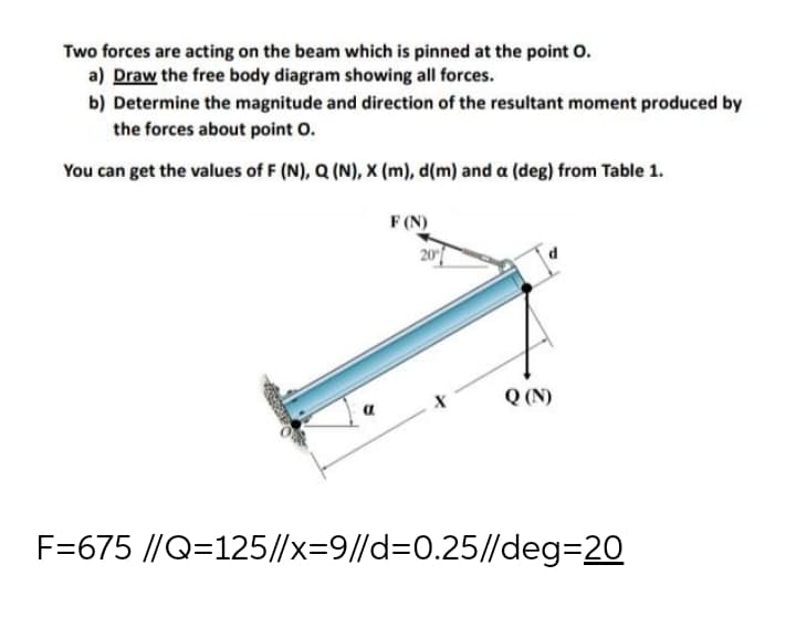 Two forces are acting on the beam which is pinned at the point O.
a) Draw the free body diagram showing all forces.
b) Determine the magnitude and direction of the resultant moment produced by
the forces about point O.
You can get the values of F (N), Q (N), X (m), d(m) and a (deg) from Table 1.
F (N)
20
Q (N)
F=675 //Q=125//x=9//%3D0.25//deg%3D20
