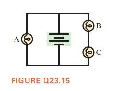 A
FIGURE Q23.15
