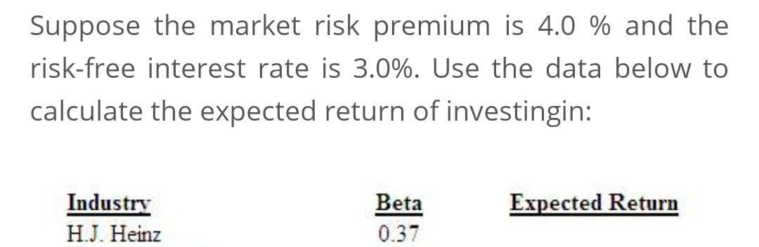 Suppose the market risk premium is 4.0 % and the
risk-free interest rate is 3.0%. Use the data below to
calculate the expected return of investingin:
Industry
Beta
Expected Return
H.J. Heinz
0.37
