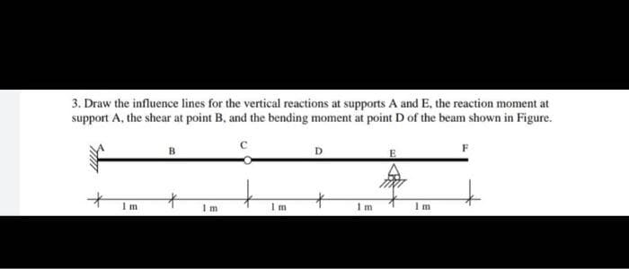 3. Draw the influence lines for the vertical reactions at supports A and E, the reaction moment at
support A, the shear at point B, and the bending moment at point D of the beam shown in Figure.
F
в
D
E
Im
Im
I m
Im
