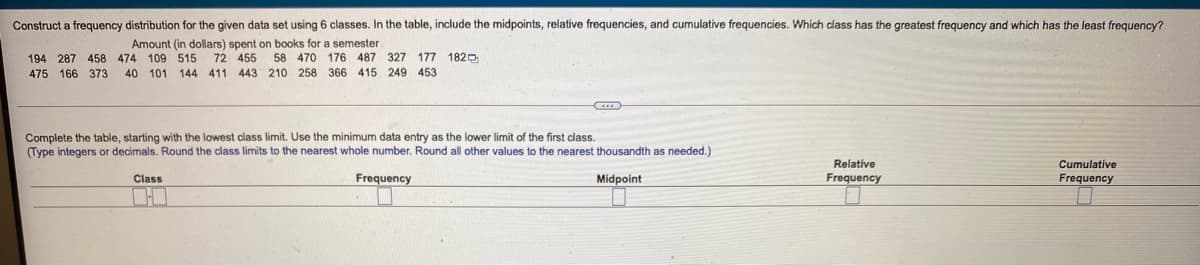 Construct a frequency distribution for the given data set using 6 classes. In the table, include the midpoints, relative frequencies, and cumulative frequencies. Which class has the greatest frequency and which has the least frequency?
Amount (in dollars) spent on books for a semester
194 287 458 474 109 515 72 455 58 470 176 487 327
475 166 373
177 1820
40 101 144 411 443 210 258 366 415 249 453
Complete the table, starting with the lowest class limit. Use the minimum data entry as the lower limit of the first class.
(Type integers or decimals. Round the class limits to the nearest whole number. Round all other values to the nearest thousandth as needed.)
Relative
Cumulative
Class
Frequency
Midpoint
Frequency
Frequency
