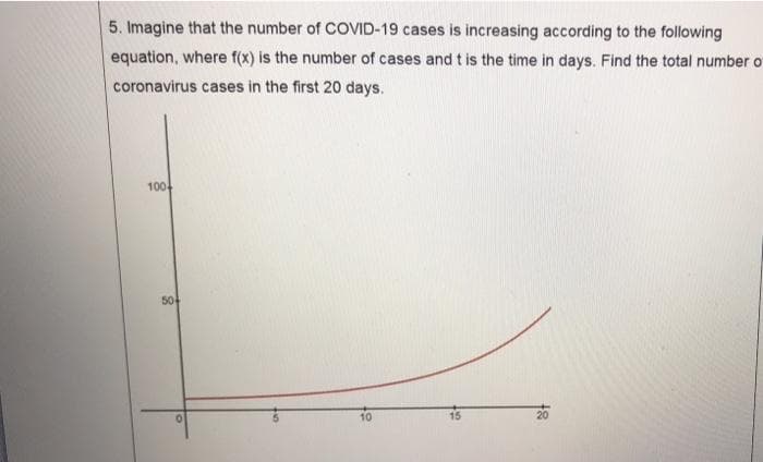 5. Imagine that the number of COVID-19 cases is increasing according to the following
equation, where f(x) is the number of cases and t is the time in days. Find the total number o
coronavirus cases in the first 20 days.
100
50
15
to
