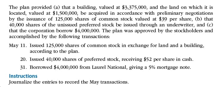 The plan provided (a) that a building, valued at $3,375,000, and the land on which it is
located, valued at $1,500,000, be acquired in accordance with preliminary negotiations
by the issuance of 125,000 shares of common stock valued at $39 per share, (b) that
40,000 shares of the unissued preferred stock be issued through an underwriter, and (c)
that the corporation borrow $4,000,000. The plan was approved by the stockholders and
accomplished by the following transactions:
May 11. Issued 125,000 shares of common stock in exchange for land and a building,
according to the plan.
20. Issued 40,000 shares of preferred stock, receiving $52 per share in cash.
31. Borrowed $4,000,000 from Laurel National, giving a 5% mortgage note.
Instructions
Journalize the entries to record the May transactions.
