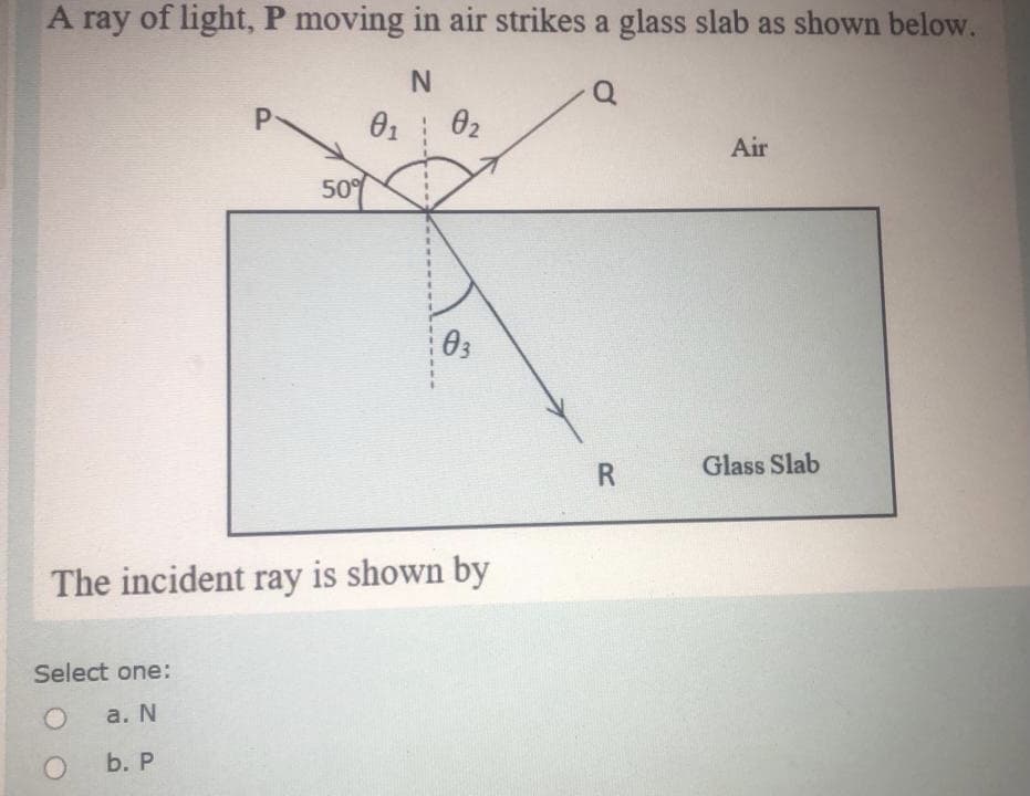 A ray of light, P moving in air strikes a glass slab as shown below.
01 : 02
Air
50%
03
R
Glass Slab
The incident ray is shown by
Select one:
a. N
b. Р
