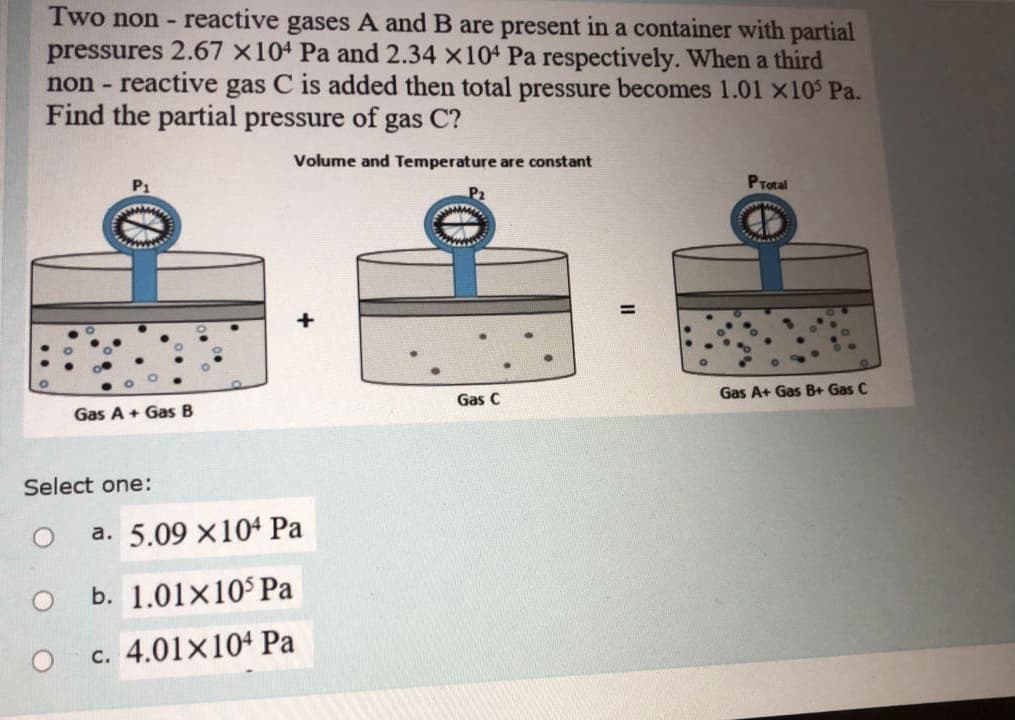 Two non - reactive gases A and B are present in a container with partial
pressures 2.67 x104 Pa and 2.34 x104 Pa respectively. When a third
non reactive gas C is added then total pressure becomes 1.01 x10S Pa.
Find the partial pressure of gas C?
Volume and Temperature are constant
Protal
%3D
Gas A+ Gas B+ Gas C
Gas C
Gas A + Gas B
Select one:
a. 5.09 x104 Pa
b. 1.01x10$ Pa
c. 4.01x104 Pa
