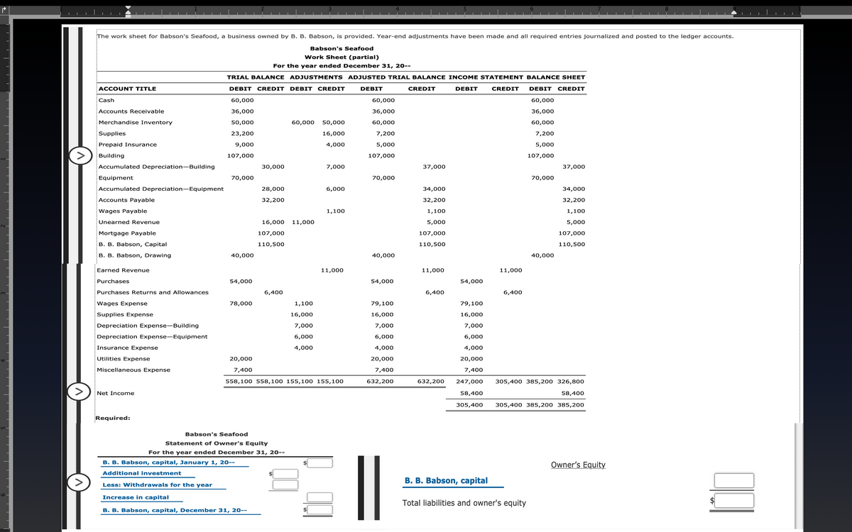 The work sheet for Babson's Seafood, a business owned by B. B. Babson, is provided. Year-end adjustments have been made and all required entries journalized and posted to the ledger accounts.
Babson's Seafood
Work Sheet (partial)
For the year ended December 31, 20--
TRIAL BALANCE ADJUSTMENTS
ADJUSTED TRIAL BALANCE INCOME STATEMENT BALANCE SHEET
ACCOUNT TITLE
DEBIT
CREDIT DEBIT
CREDIT
DEBIT
CREDIT
DEBIT
CREDIT
DEBIT
CREDIT
Cash
60,000
60,000
60,000
Accounts Receivable
36,000
36,000
36,000
Merchandise Inventory
50,000
60,000
50,000
60,000
60,000
Supplies
23,200
16,000
7,200
7,200
Prepaid Insurance
9,000
4,000
5,000
5,000
Building
107,000
107,000
107,000
Accumulated Depreciation-Building
30,000
7,000
37,000
37,000
Equipment
70,000
70,000
70,000
Accumulated Depreciation-Equipment
28,000
6,000
34,000
34,000
Accounts Payable
32,200
32,200
32,200
Wages Payable
1,100
1,100
1,100
Unearned Revenue
16,000
11,000
5,000
5,000
Mortgage Payable
107,000
107,000
107,000
B. B. Babson, Capital
110,500
110,500
110,500
B. B. Babson, Drawing
40,000
40,000
40,000
Earned Revenue
11,000
11,000
11,000
Purchases
54,000
54,000
54,000
Purchases Returns and Allowances
6,400
6,400
6,400
3.
Wages Expense
78,000
1,100
79,100
79,100
Supplies Expense
16,000
16,000
16,000
Depreciation Expense-Building
7,000
7,000
7,000
Depreciation Expense–Equipment
6,000
6,000
6,000
Insurance Expense
4,000
4,000
4,000
Utilities Expense
20,000
20,000
20,000
Miscellaneous Expense
7,400
7,400
7,400
558,100 558,100 155,100 155,100
632,200
632,200
247,000
305,400 385,200 326,800
Net Income
58,400
58,400
305,400
305,400 385,200 385,200
Required:
Babson's Seafood
Statement of Owner's Equity
For the year ended December 31, 20--
B. B. Babson, capital, January 1, 20--
Owner's Equity
Additional investment
В. В. Вabson, сapital
Less: Withdrawals for the year
%3D
Increase in capital
Total liabilities and owner's equity
B. B. Babson, capital, December 31, 20--

